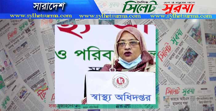  ২৪ ঘণ্টায়  দেশে করোনায় ৩৫ মৃত্যু, শনাক্ত ২৪২৩ জন